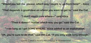 Alice & Wonderland Quote