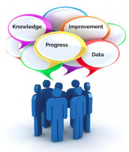 process evaluation image