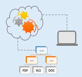 Managing Multiple Data Systems