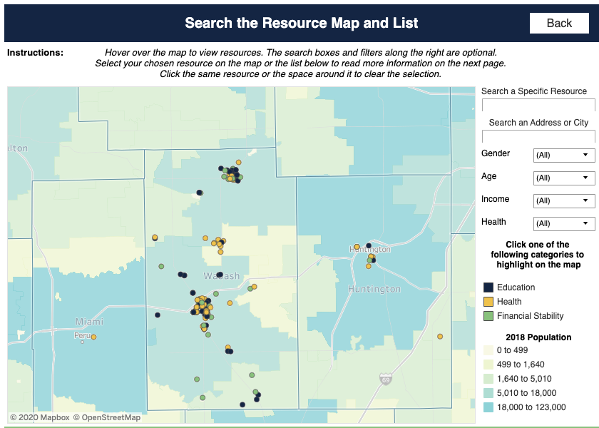 Asset Map