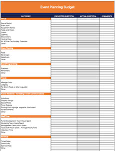 Fundraising Event Budget Template