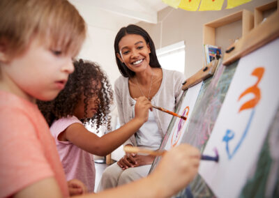 Addressing the Early Care and Education Gaps Across Indiana