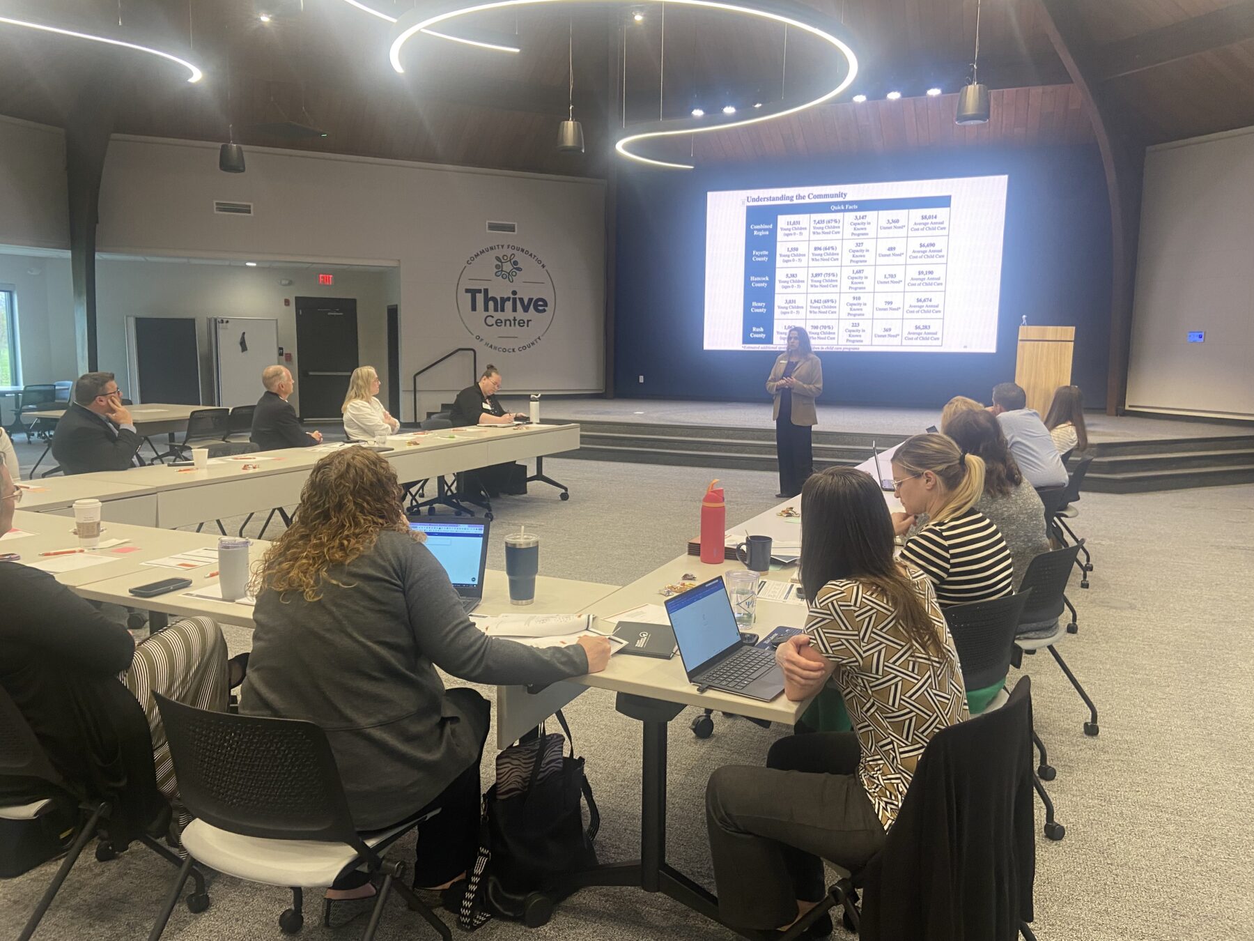 Presentation of Leading Collective Impact Efforts