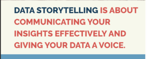 The Mission of Transform Consulting Group - Key messaging throughout the 2024 TCG Annual Report about Data Storytelling and its importance